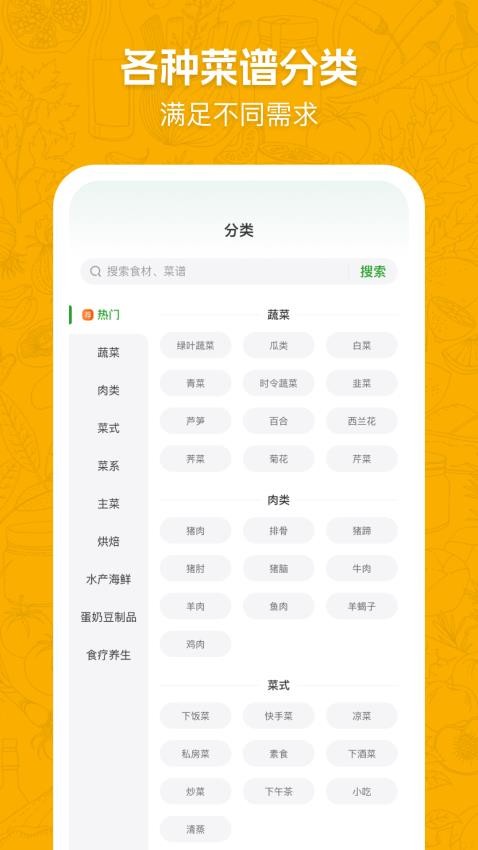 天天家常菜譜(2)