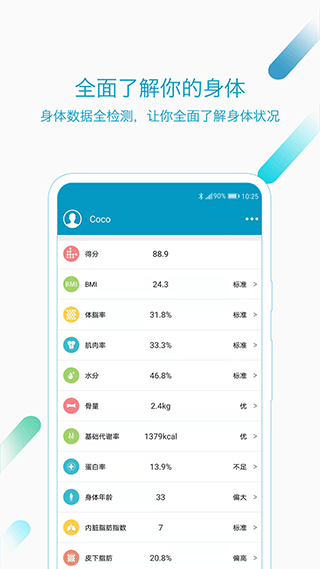 好身材(2)