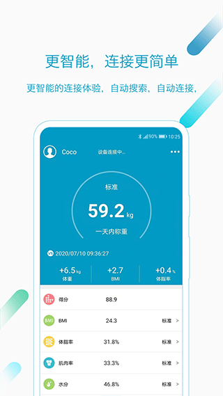 好身材(1)