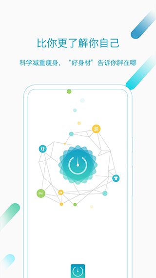 好身材(3)