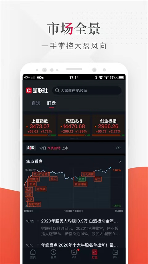 財聯社(3)