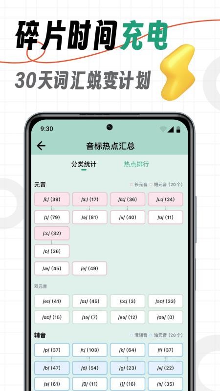 海馬記單詞(2)