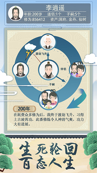 修仙式人生(5)