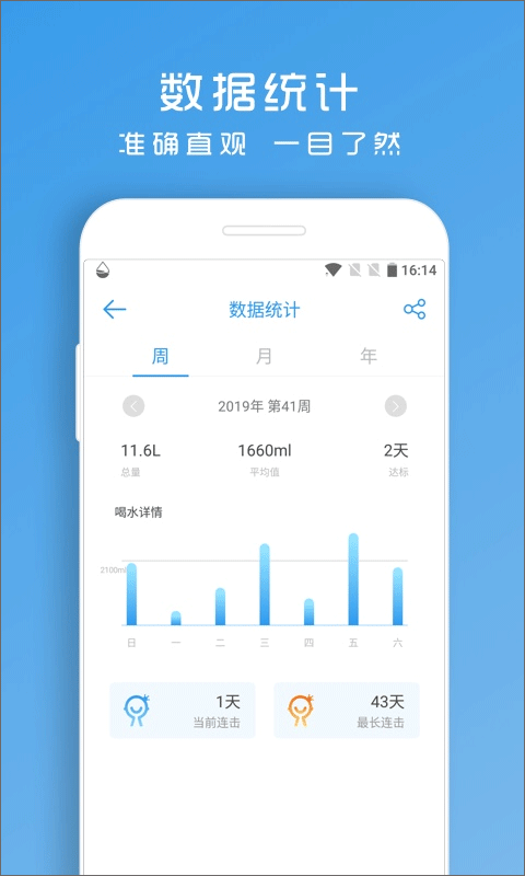 喝水提醒助手(1)