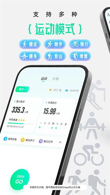 咕咚運動(4)