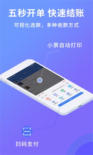 旺鋪記(3)