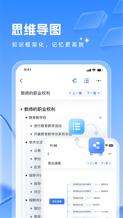 粉筆教師(3)