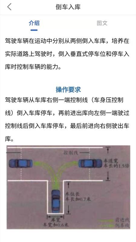 驾考科目一科目二(2)