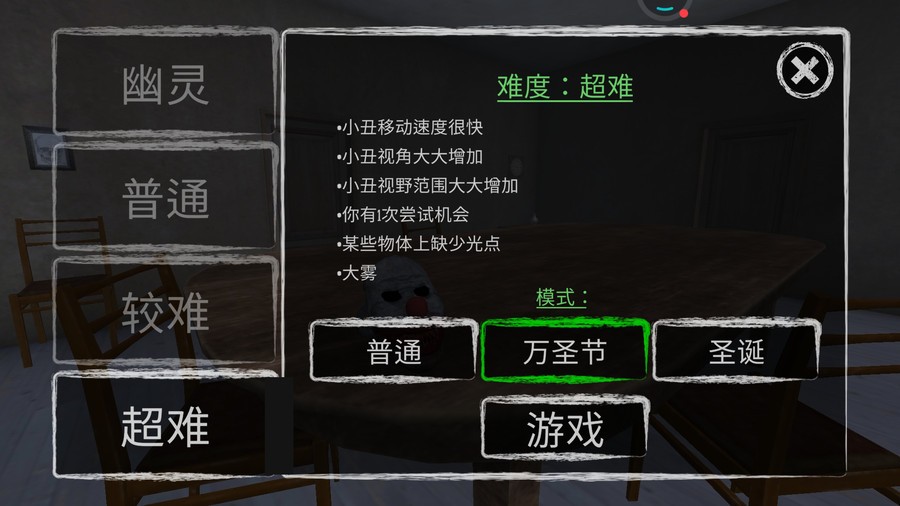 小丑恐惧症(2)