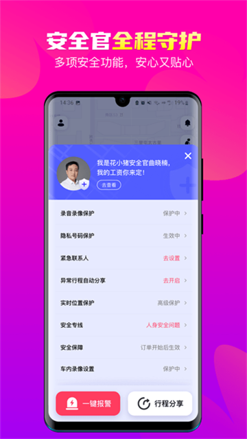 花小豬(4)