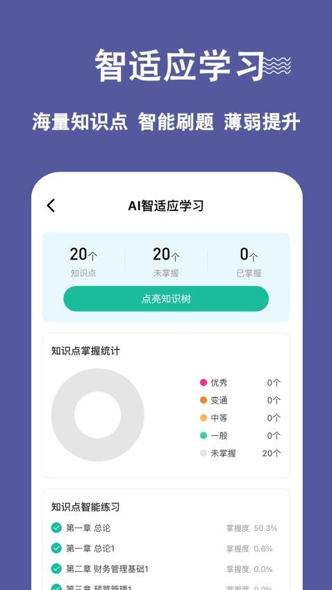 中级会计练题狗(4)