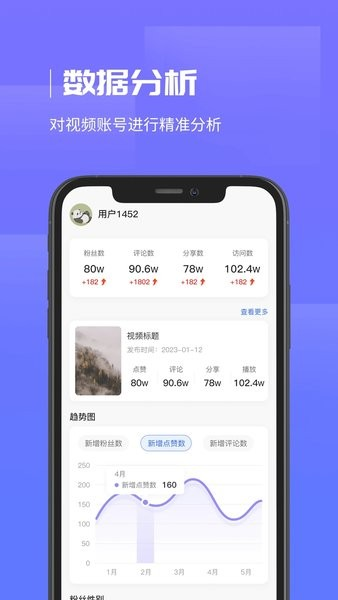 企優推(2)