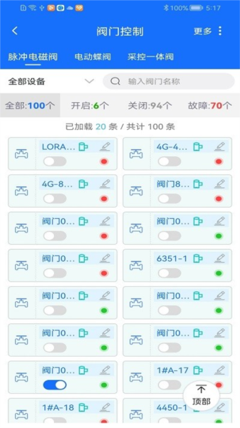 沃丰农业(3)