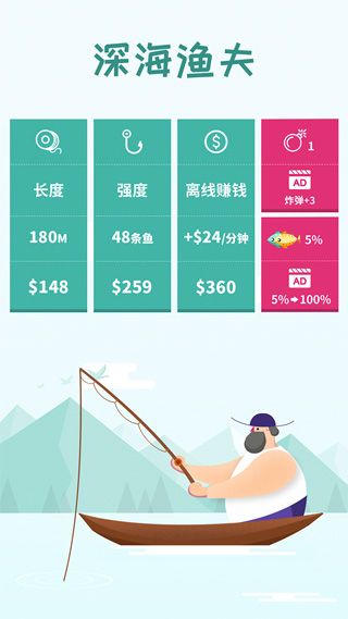 深海漁夫(1)