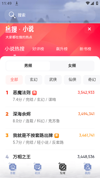 飞象小说(2)