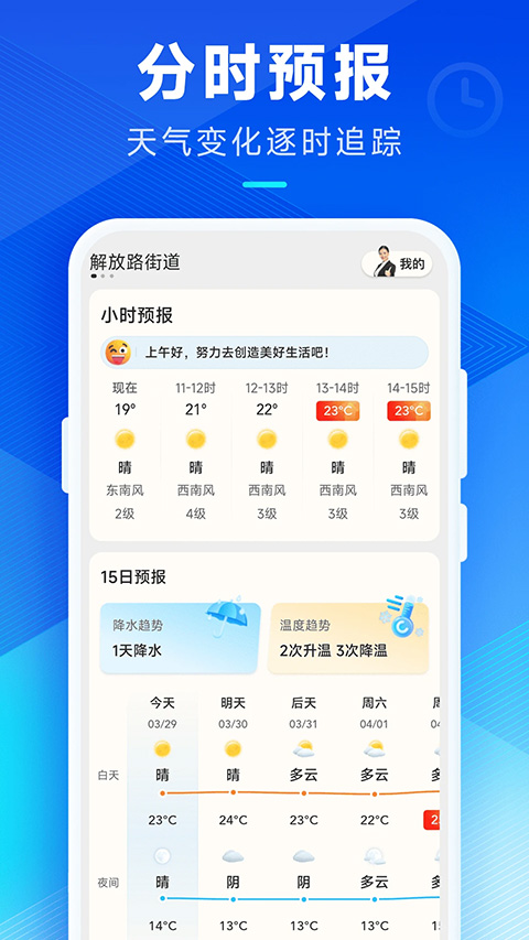 創奇天氣(2)