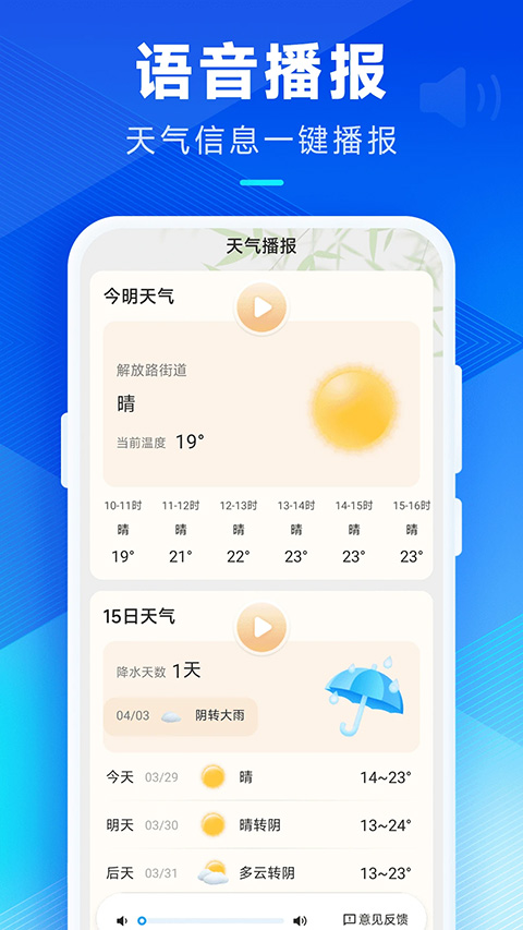 創奇天氣(1)