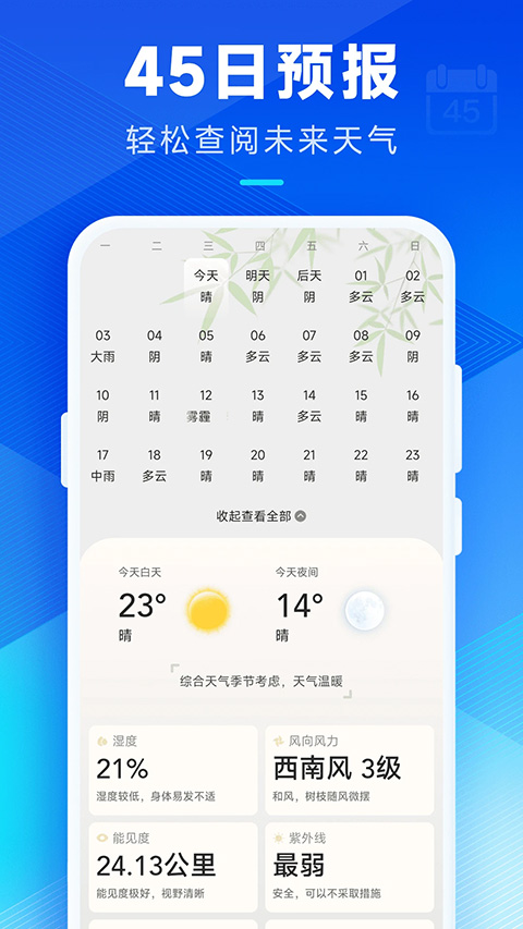 創奇天氣(3)