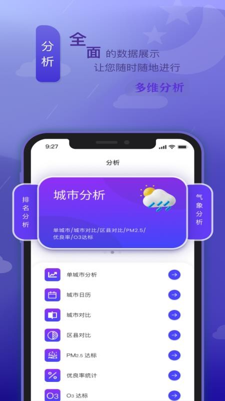 陕西空气质量(3)