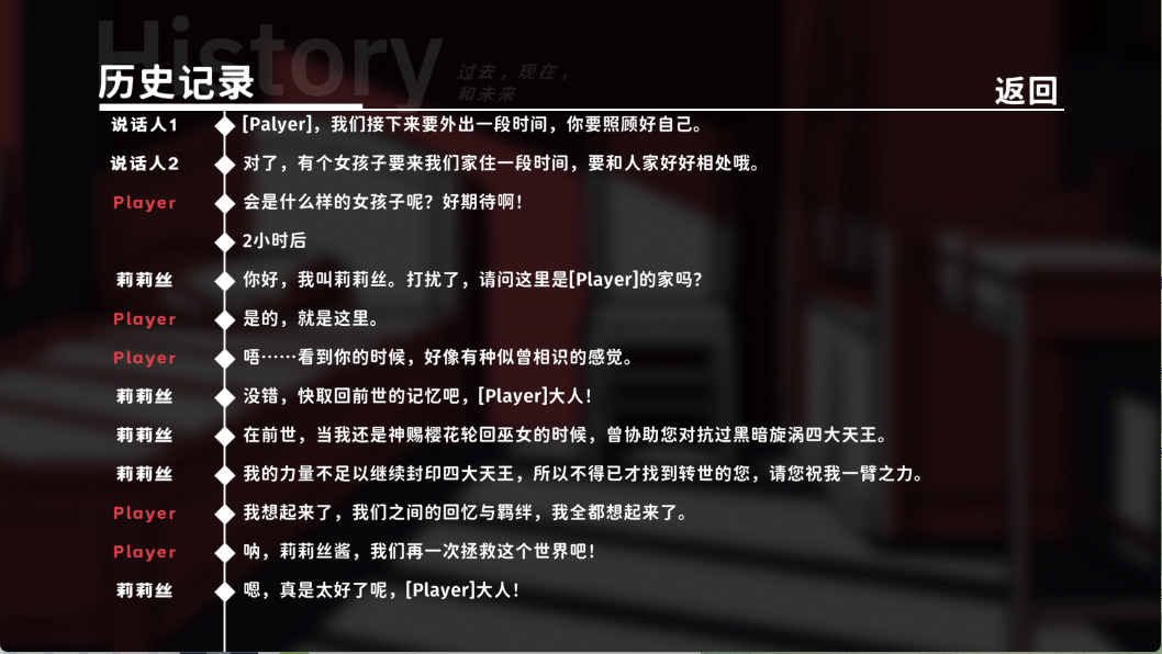 不存在的你和我(3)
