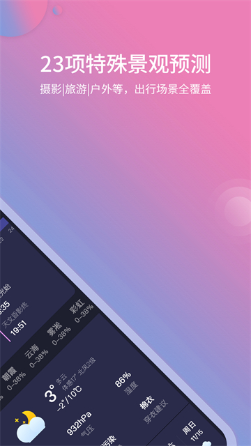 莉景天氣(2)