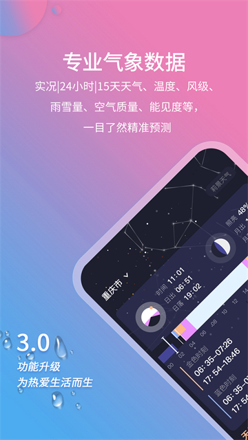 莉景天氣(4)