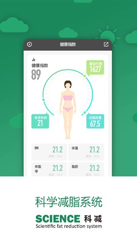 科減(2)