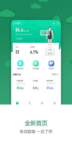 科減(3)