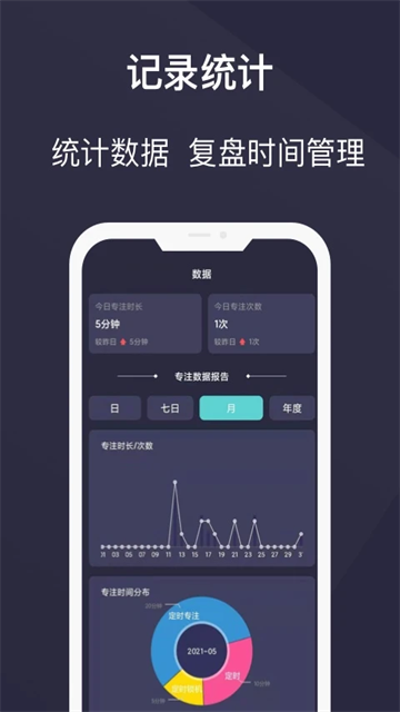 告別手機控軟件(2)