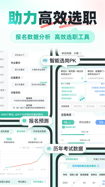 公考雷達(3)