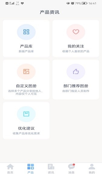 門業寶典(1)