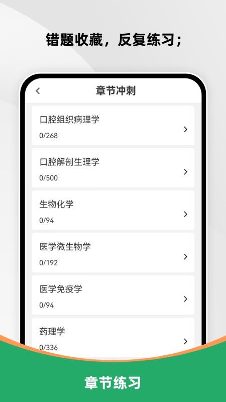 口腔执业医师刷题库(1)