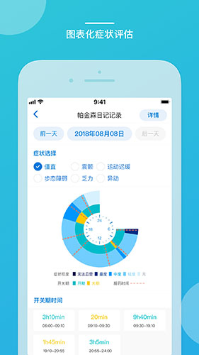 嘉医有品(2)
