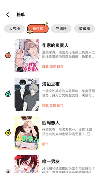 甜柚漫画(4)