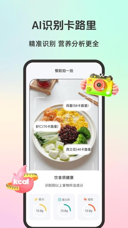 輕食運動(3)