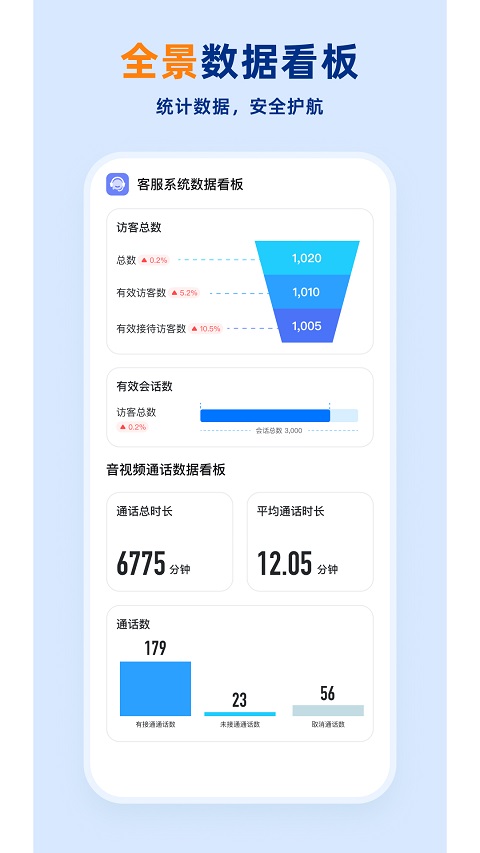 企安盟(3)