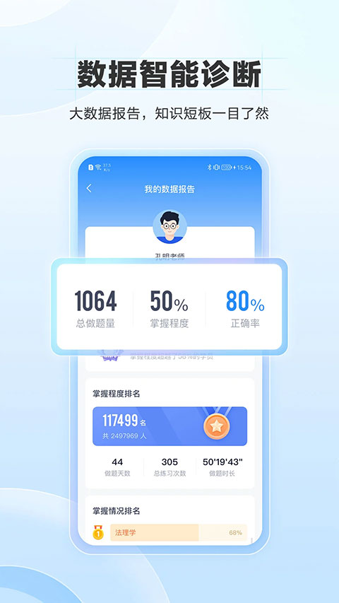 竹馬法考(3)