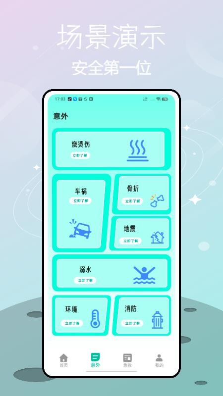人人学急救(4)