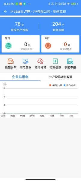 企業(yè)環(huán)保通(3)