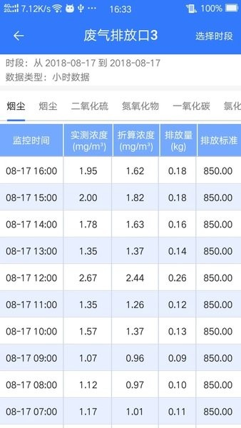企業(yè)環(huán)保通(1)