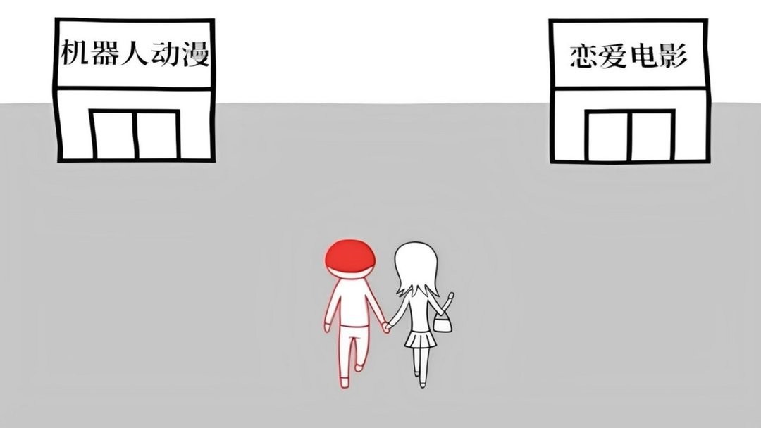 真实人生模拟(3)