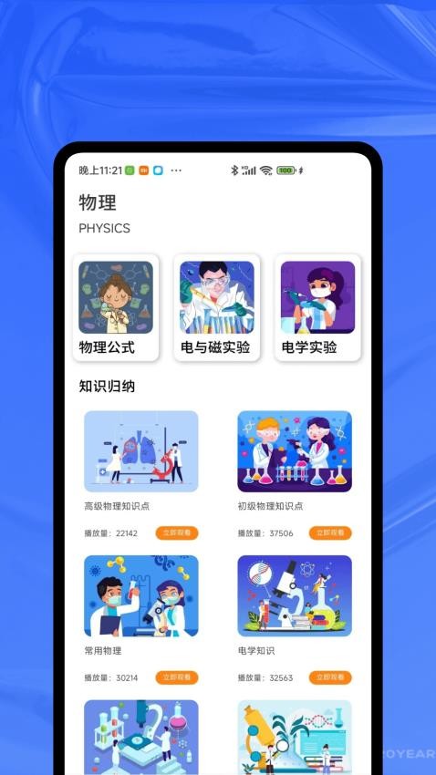 化學家實驗室(1)