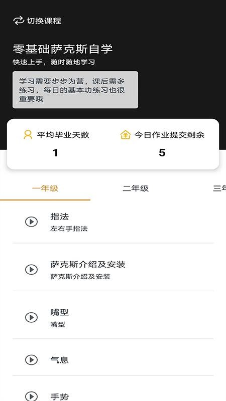 6C生涯(1)