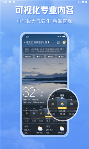 中國天氣通(2)