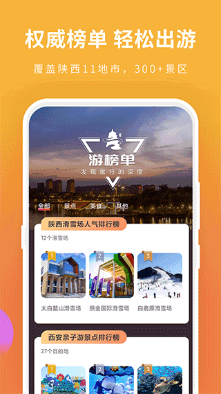 游陕西(4)