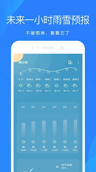 时时天气预报(4)
