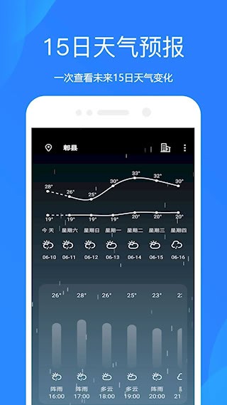 时时天气预报(2)