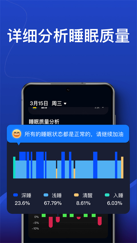 熊猫睡眠官方版(5)