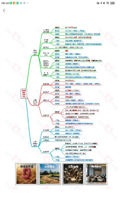 記憶字典(4)