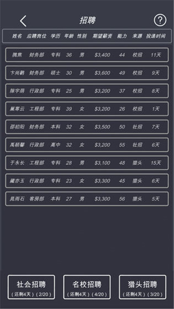 模拟经营我的酒店(1)